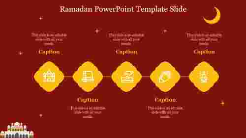 Ramadan PowerPoint Template Slide